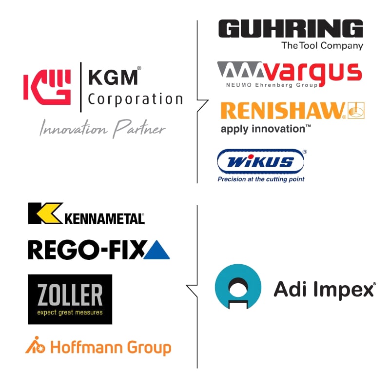 kgm-min